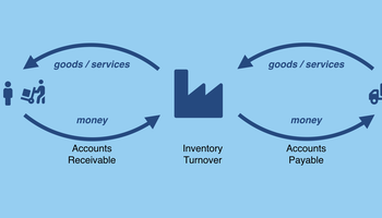 banner-cash-conversion.png